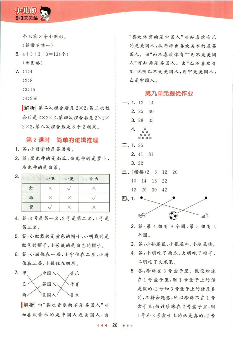 53天天练三年级下册数学冀教版答案_2024年人教版小学数学一二三四五六年级上册下册期中期末试a0747_小学全科《同步练习+精品试卷》打包下载（1-6年级单元月考期中期末试卷）_小学数学