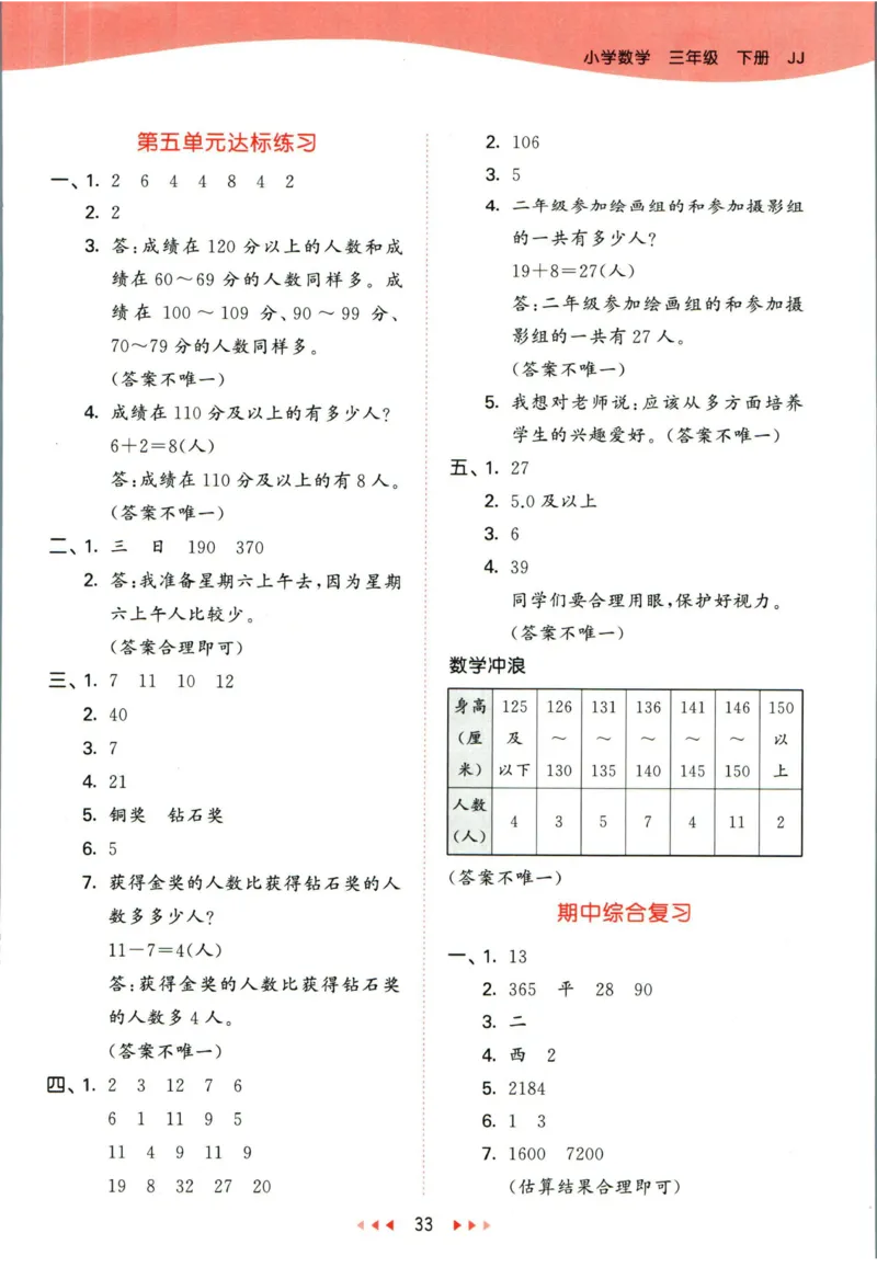 53天天练三年级下册数学冀教版答案_2024年人教版小学数学一二三四五六年级上册下册期中期末试a0747_小学全科《同步练习+精品试卷》打包下载（1-6年级单元月考期中期末试卷）_小学数学