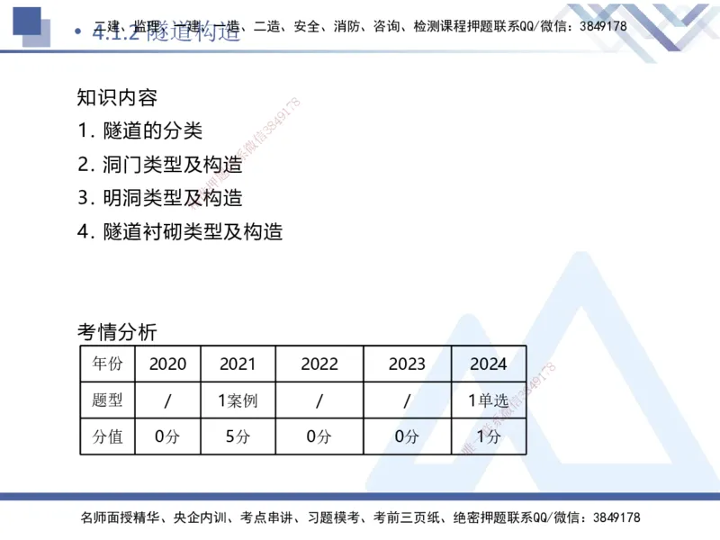 08.2025卢小东-核心考点速记-公路实务8(1)_2026年一级建造师_2026年一建公路_2025年一建公路SVIP_02-基础精讲✿高端面授✿深度强化_26-公路《核心考点速记》卢小东HX_讲义