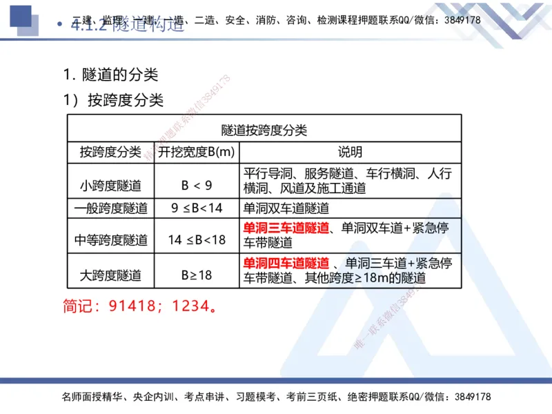08.2025卢小东-核心考点速记-公路实务8(1)_2026年一级建造师_2026年一建公路_2025年一建公路SVIP_02-基础精讲✿高端面授✿深度强化_26-公路《核心考点速记》卢小东HX_讲义