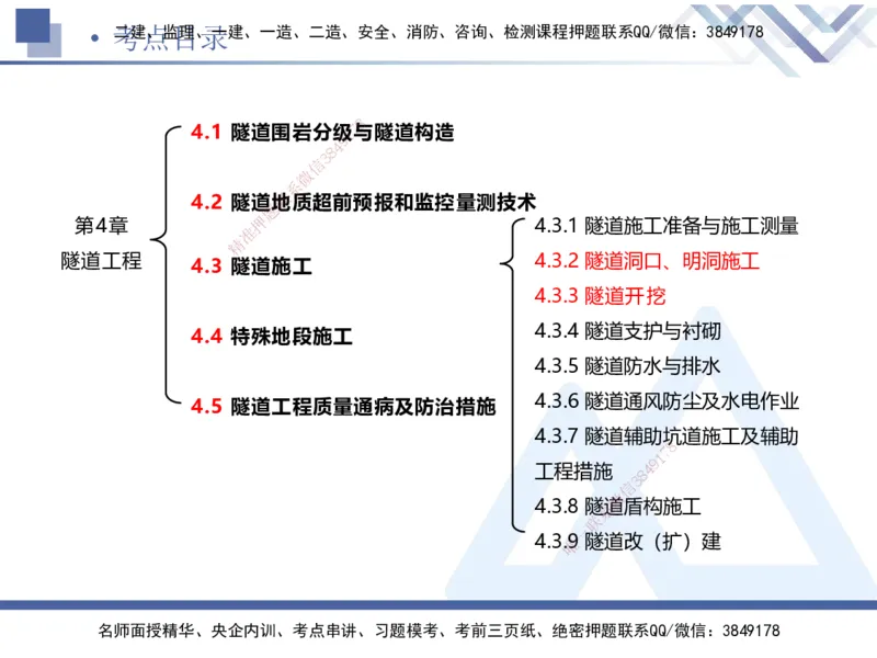 08.2025卢小东-核心考点速记-公路实务8(1)_2026年一级建造师_2026年一建公路_2025年一建公路SVIP_02-基础精讲✿高端面授✿深度强化_26-公路《核心考点速记》卢小东HX_讲义