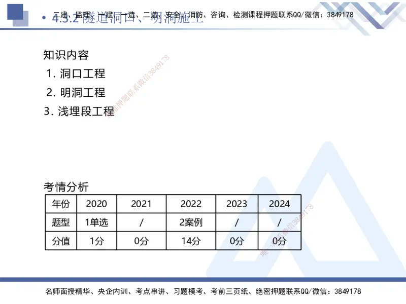 08.2025卢小东-核心考点速记-公路实务8(1)_2026年一级建造师_2026年一建公路_2025年一建公路SVIP_02-基础精讲✿高端面授✿深度强化_26-公路《核心考点速记》卢小东HX_讲义