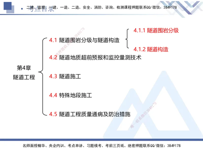 08.2025卢小东-核心考点速记-公路实务8(1)_2026年一级建造师_2026年一建公路_2025年一建公路SVIP_02-基础精讲✿高端面授✿深度强化_26-公路《核心考点速记》卢小东HX_讲义