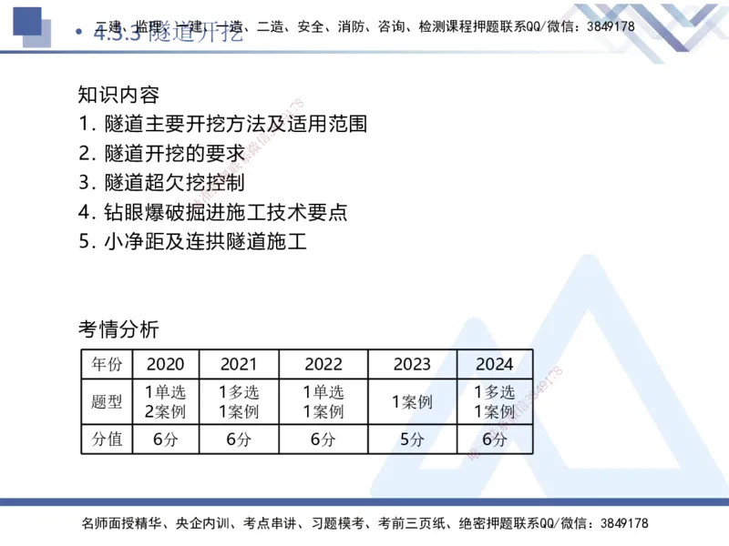 08.2025卢小东-核心考点速记-公路实务8(1)_2026年一级建造师_2026年一建公路_2025年一建公路SVIP_02-基础精讲✿高端面授✿深度强化_26-公路《核心考点速记》卢小东HX_讲义
