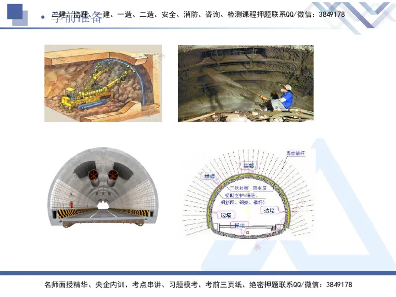 08.2025卢小东-核心考点速记-公路实务8(1)_2026年一级建造师_2026年一建公路_2025年一建公路SVIP_02-基础精讲✿高端面授✿深度强化_26-公路《核心考点速记》卢小东HX_讲义