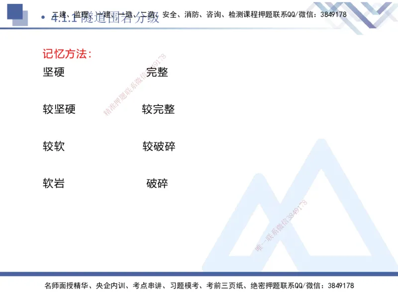 08.2025卢小东-核心考点速记-公路实务8(1)_2026年一级建造师_2026年一建公路_2025年一建公路SVIP_02-基础精讲✿高端面授✿深度强化_26-公路《核心考点速记》卢小东HX_讲义