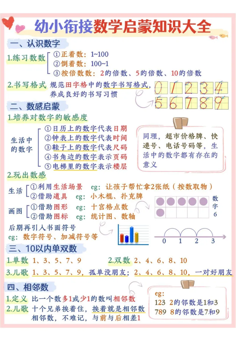 0019幼小衔接-数学启蒙8页_幼小衔接数学
