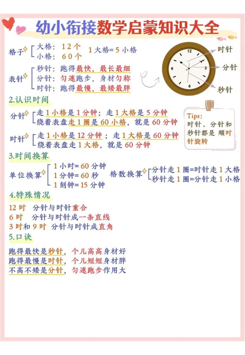0019幼小衔接-数学启蒙8页_幼小衔接数学