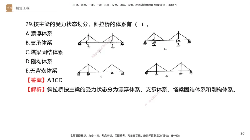 07.2025卢小东-案例速通-公路实务7、8（带练）_2026年一级建造师_2026年一建公路_2025年一建公路SVIP_04-冲刺串讲✿考点强化✿小灶集训_03-公路《案例速通带练》卢小东HX_讲义