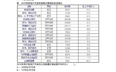 20403-表格型资料-173591_军队文职(1)_01.军队文职真题-专业课_（全）版本一（历年真题+章节练习+模拟题）_公共科目(军队文职)_章节练习_纯题目