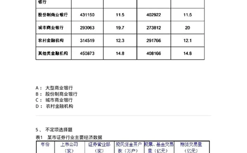20403-表格型资料-173591_军队文职(1)_01.军队文职真题-专业课_（全）版本一（历年真题+章节练习+模拟题）_公共科目(军队文职)_章节练习_纯题目