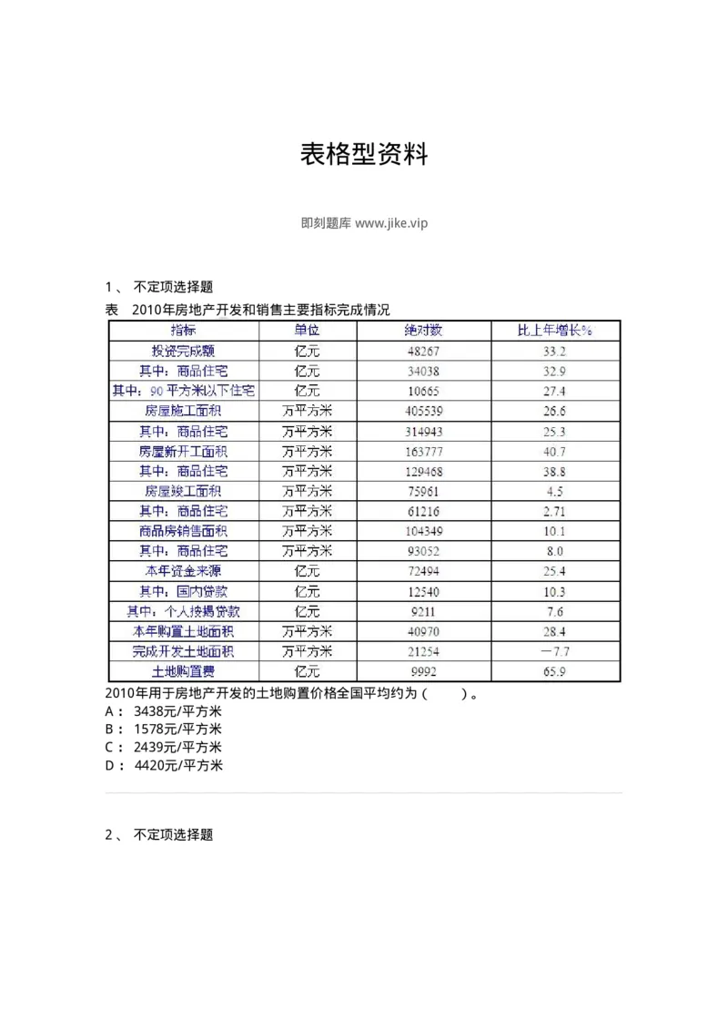 20403-表格型资料-173591_军队文职(1)_01.军队文职真题-专业课_（全）版本一（历年真题+章节练习+模拟题）_公共科目(军队文职)_章节练习_纯题目