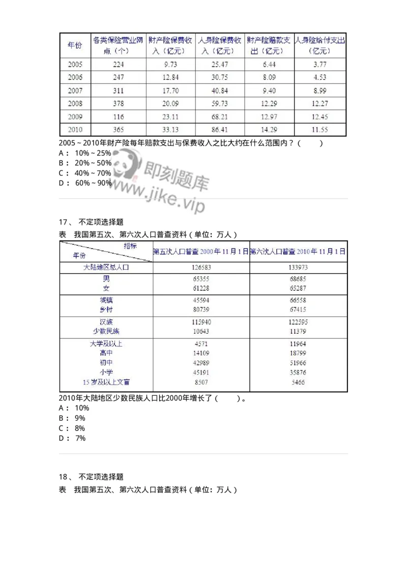 20403-表格型资料-173591_军队文职(1)_01.军队文职真题-专业课_（全）版本一（历年真题+章节练习+模拟题）_公共科目(军队文职)_章节练习_纯题目