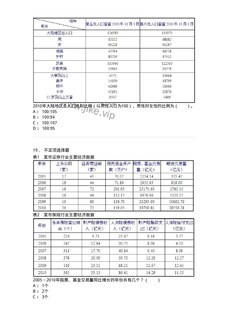 20403-表格型资料-173591_军队文职(1)_01.军队文职真题-专业课_（全）版本一（历年真题+章节练习+模拟题）_公共科目(军队文职)_章节练习_纯题目