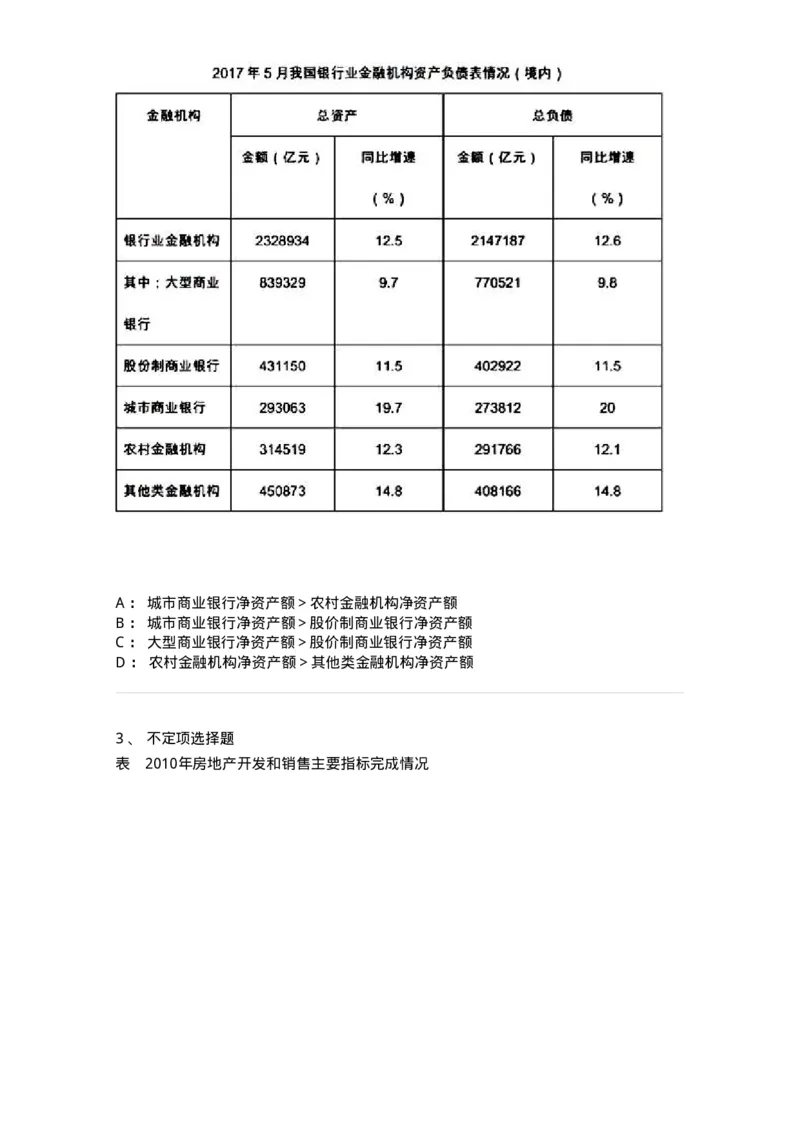 20403-表格型资料-173591_军队文职(1)_01.军队文职真题-专业课_（全）版本一（历年真题+章节练习+模拟题）_公共科目(军队文职)_章节练习_纯题目