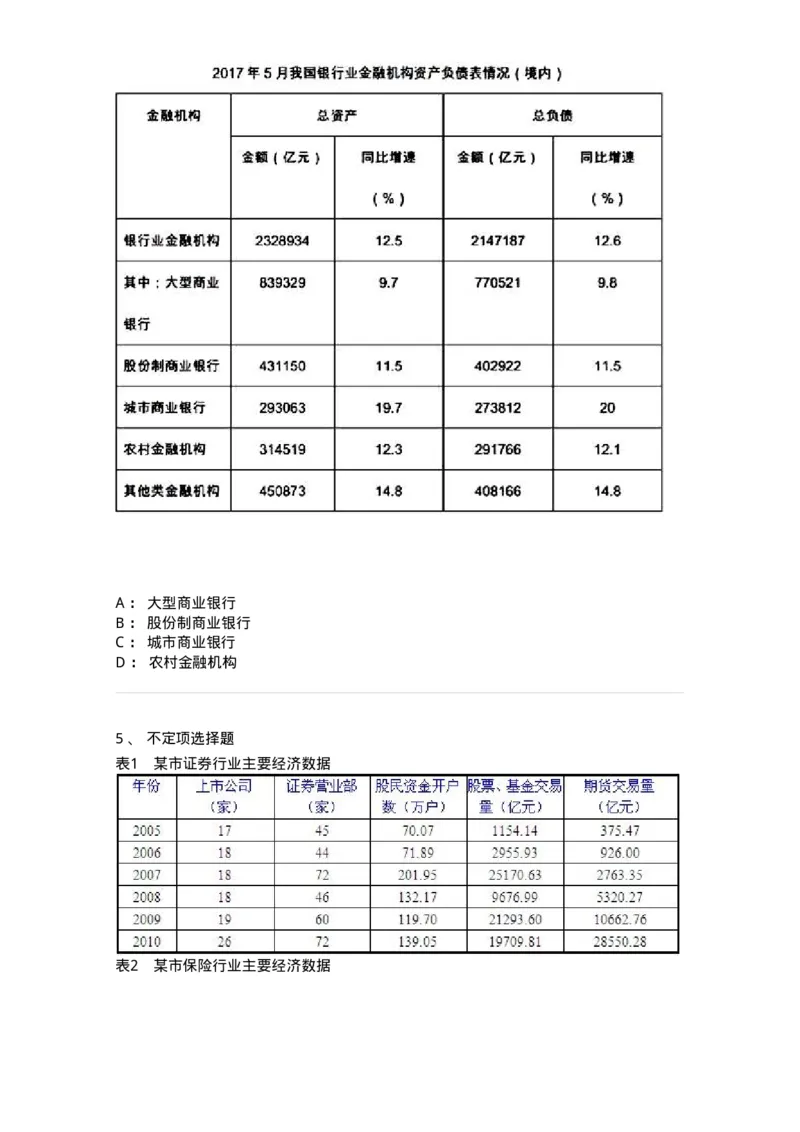 20403-表格型资料-173591_军队文职(1)_01.军队文职真题-专业课_（全）版本一（历年真题+章节练习+模拟题）_公共科目(军队文职)_章节练习_纯题目