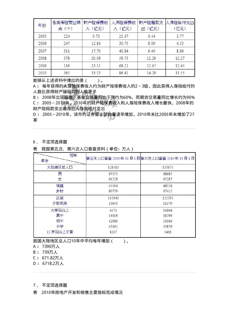 20403-表格型资料-173591_军队文职(1)_01.军队文职真题-专业课_（全）版本一（历年真题+章节练习+模拟题）_公共科目(军队文职)_章节练习_纯题目