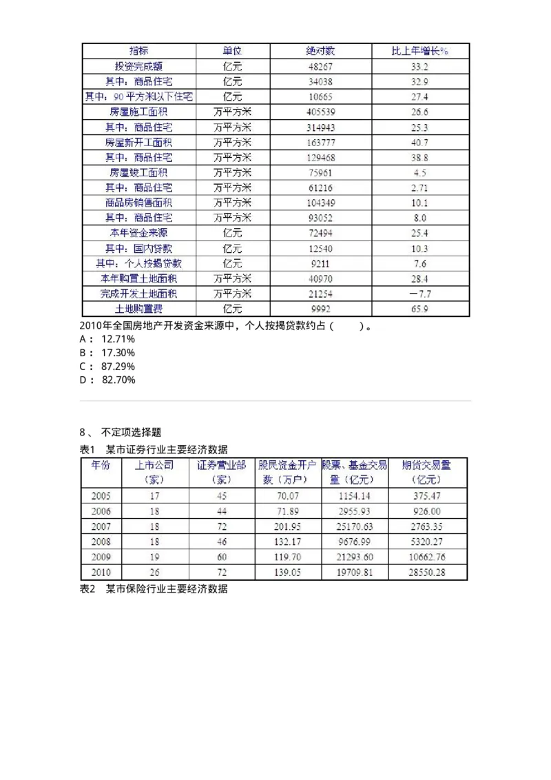 20403-表格型资料-173591_军队文职(1)_01.军队文职真题-专业课_（全）版本一（历年真题+章节练习+模拟题）_公共科目(军队文职)_章节练习_纯题目