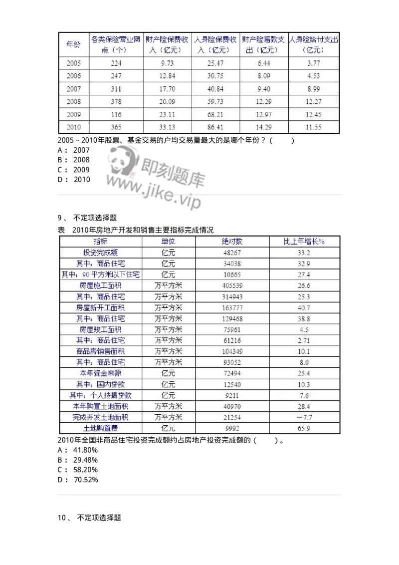 20403-表格型资料-173591_军队文职(1)_01.军队文职真题-专业课_（全）版本一（历年真题+章节练习+模拟题）_公共科目(军队文职)_章节练习_纯题目