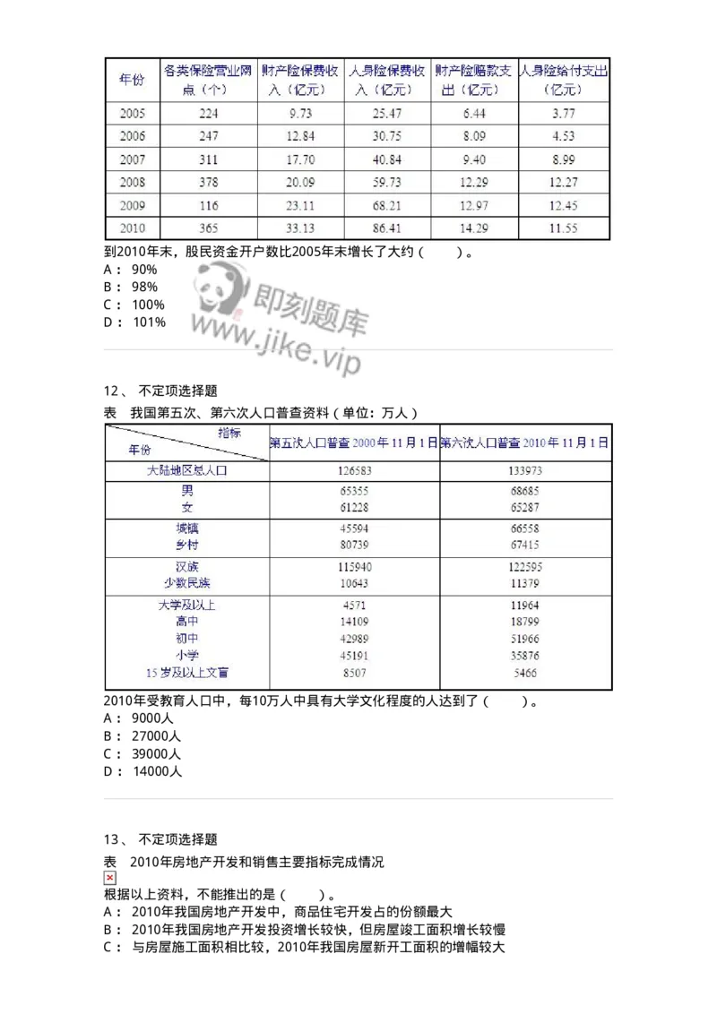20403-表格型资料-173591_军队文职(1)_01.军队文职真题-专业课_（全）版本一（历年真题+章节练习+模拟题）_公共科目(军队文职)_章节练习_纯题目