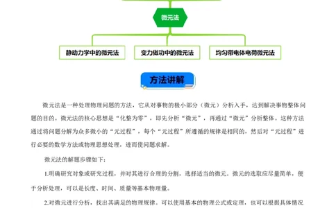 专题05微元法（解析版）_2025高中物理模型方法技巧高三复习专题练习讲义_高考物理备考方法