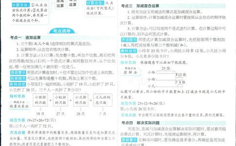 15天满分备考-2年级上册数学北师版(1)_2024年人教版小学数学一二三四五六年级上册下册期中期末试a0747_小学全科《同步练习+精品试卷》打包下载（1-6年级单元月考期中期末试卷）