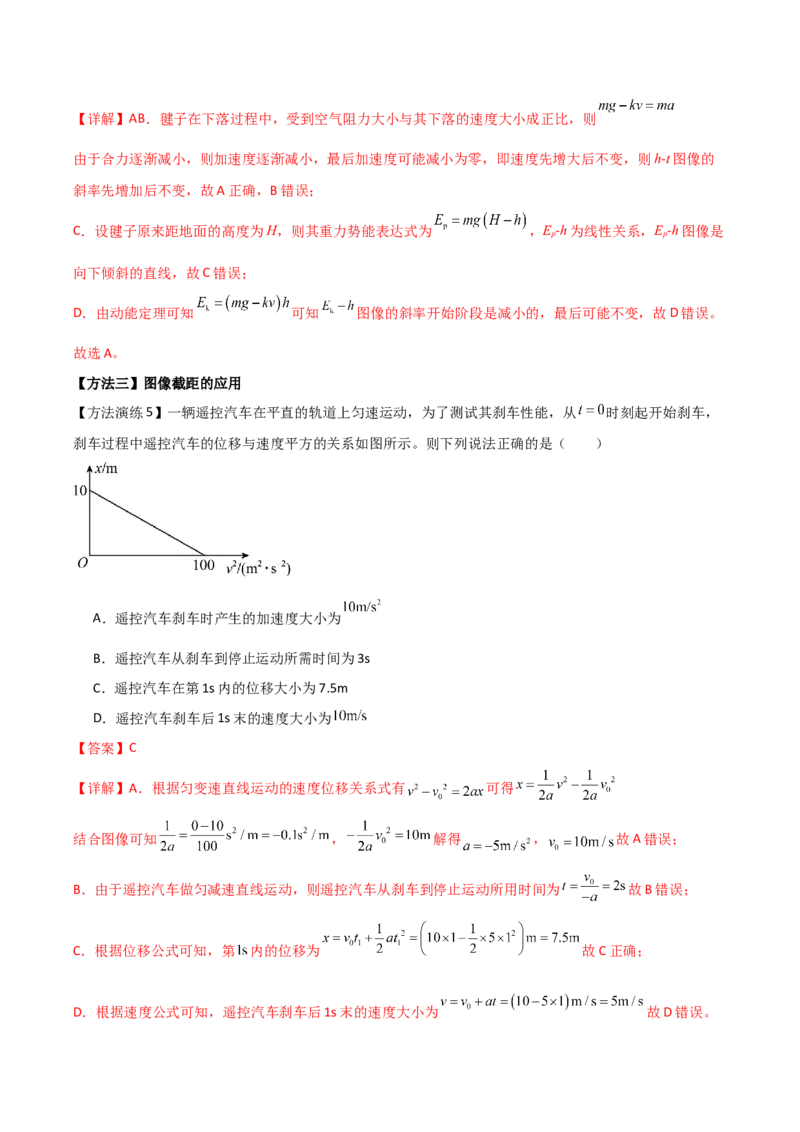 专题01图像法（解析版）_2025高中物理模型方法技巧高三复习专题练习讲义_高考物理备考方法