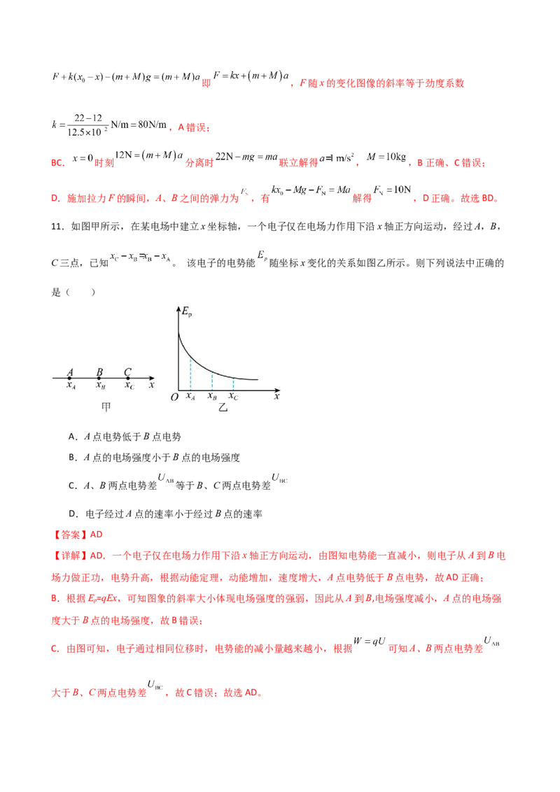 专题01图像法（解析版）_2025高中物理模型方法技巧高三复习专题练习讲义_高考物理备考方法