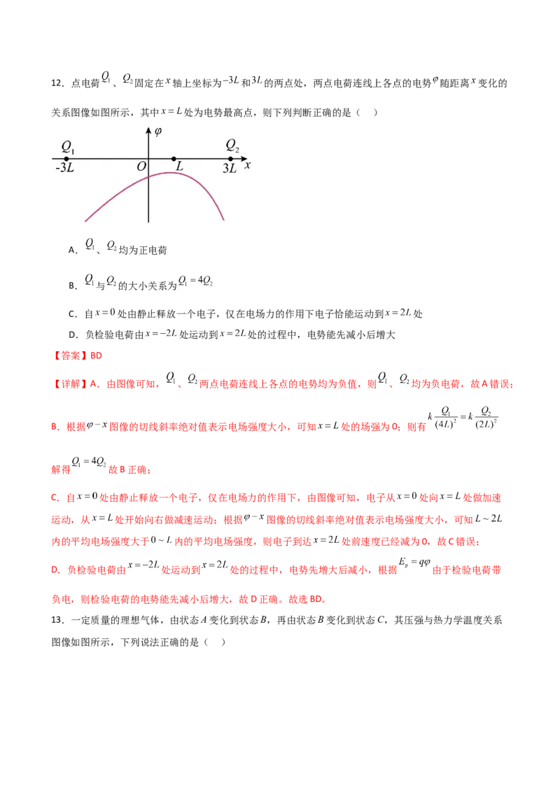 专题01图像法（解析版）_2025高中物理模型方法技巧高三复习专题练习讲义_高考物理备考方法