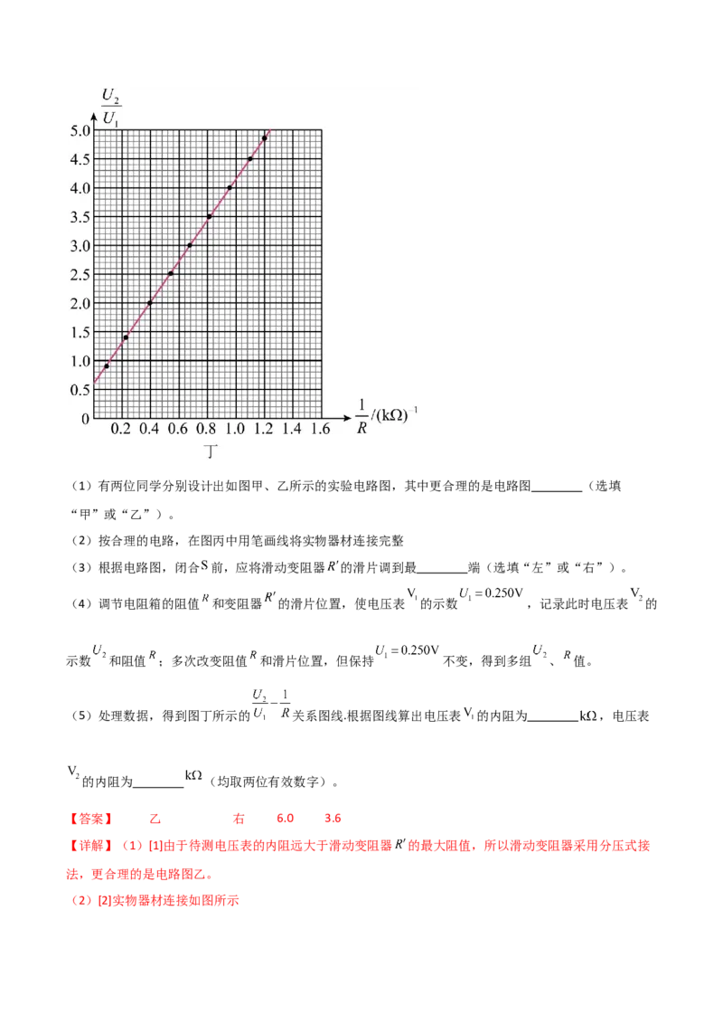 专题01图像法（解析版）_2025高中物理模型方法技巧高三复习专题练习讲义_高考物理备考方法