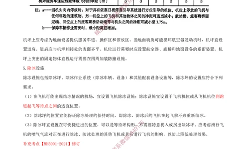07.07-第1章-1.2-运输机场的分类及功能（四）_2026年一级建造师_2026年一建民航_2025年一建民航SVIP_02-基础精讲✿高端面授✿深度强化_11-民航《教材精讲班》高永志SMR_01.第一章