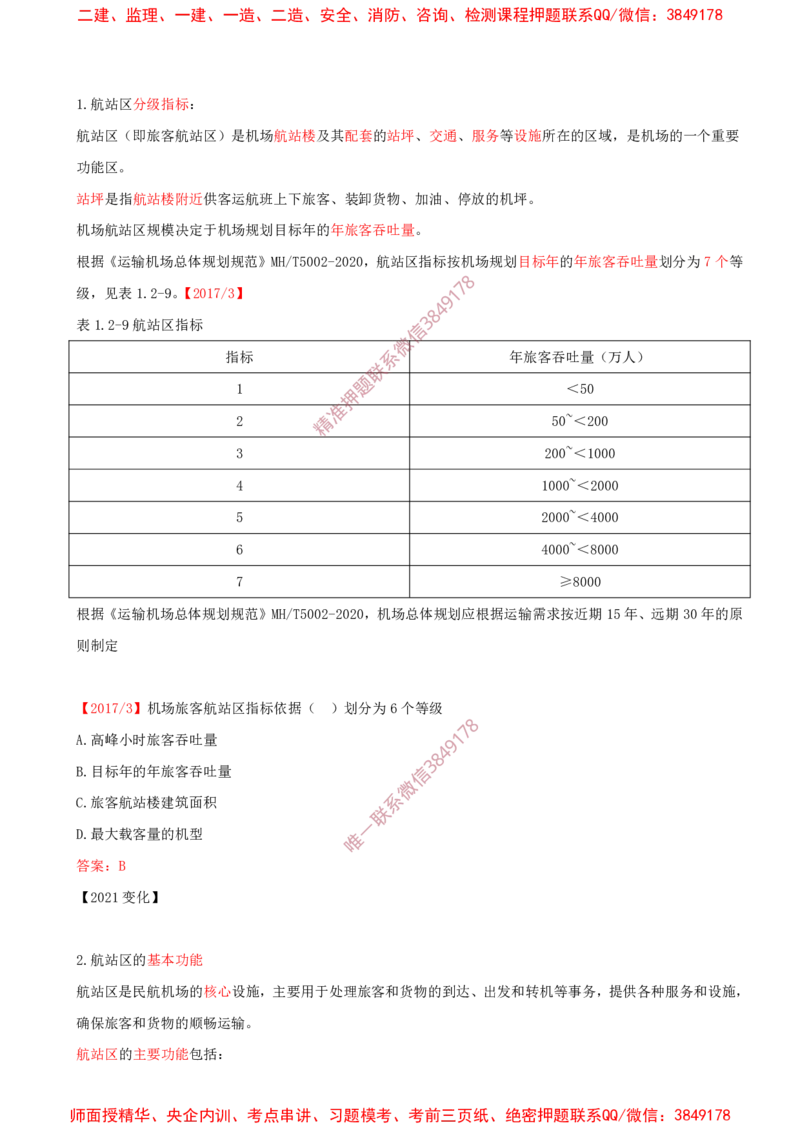 07.07-第1章-1.2-运输机场的分类及功能（四）_2026年一级建造师_2026年一建民航_2025年一建民航SVIP_02-基础精讲✿高端面授✿深度强化_11-民航《教材精讲班》高永志SMR_01.第一章