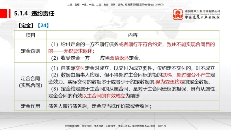 07.18一建《法规》60天逆袭突破全攻略_2026年一级建造师_2026年一建法规_2025年一建法规SVIP_02-基础精讲✿高端面授✿深度强化_02-法规《前期全套课》王文静JGS_讲义