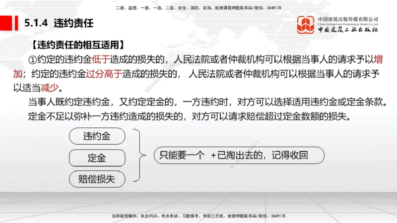 07.18一建《法规》60天逆袭突破全攻略_2026年一级建造师_2026年一建法规_2025年一建法规SVIP_02-基础精讲✿高端面授✿深度强化_02-法规《前期全套课》王文静JGS_讲义