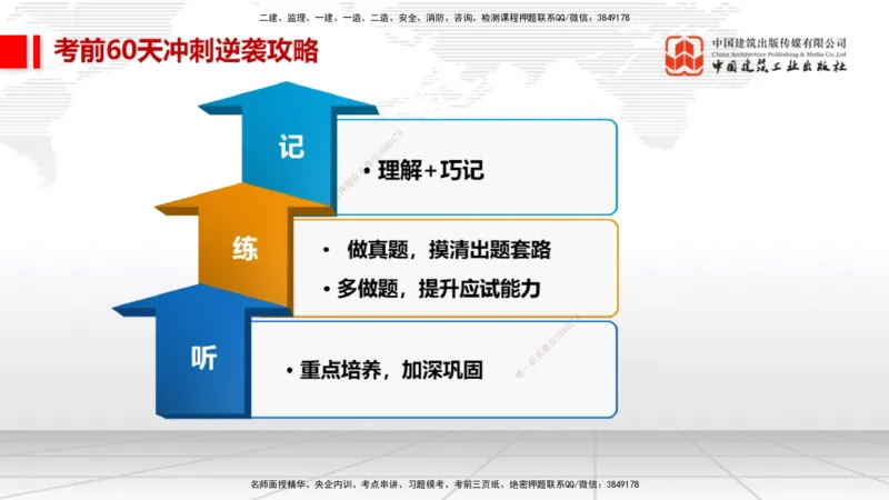 07.18一建《法规》60天逆袭突破全攻略_2026年一级建造师_2026年一建法规_2025年一建法规SVIP_02-基础精讲✿高端面授✿深度强化_02-法规《前期全套课》王文静JGS_讲义