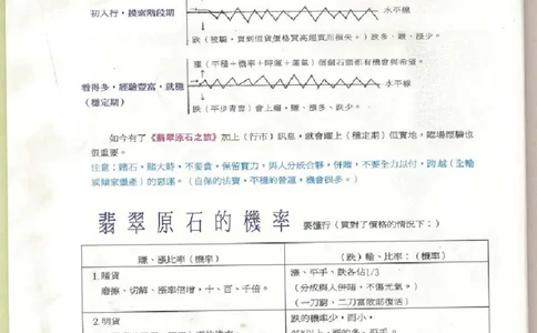 翡翠原石之旅1_X018-玉石珠宝鉴定教程最新合集_6、翡翠鉴定专题全套课程_翡翠电子书_翡翠品评