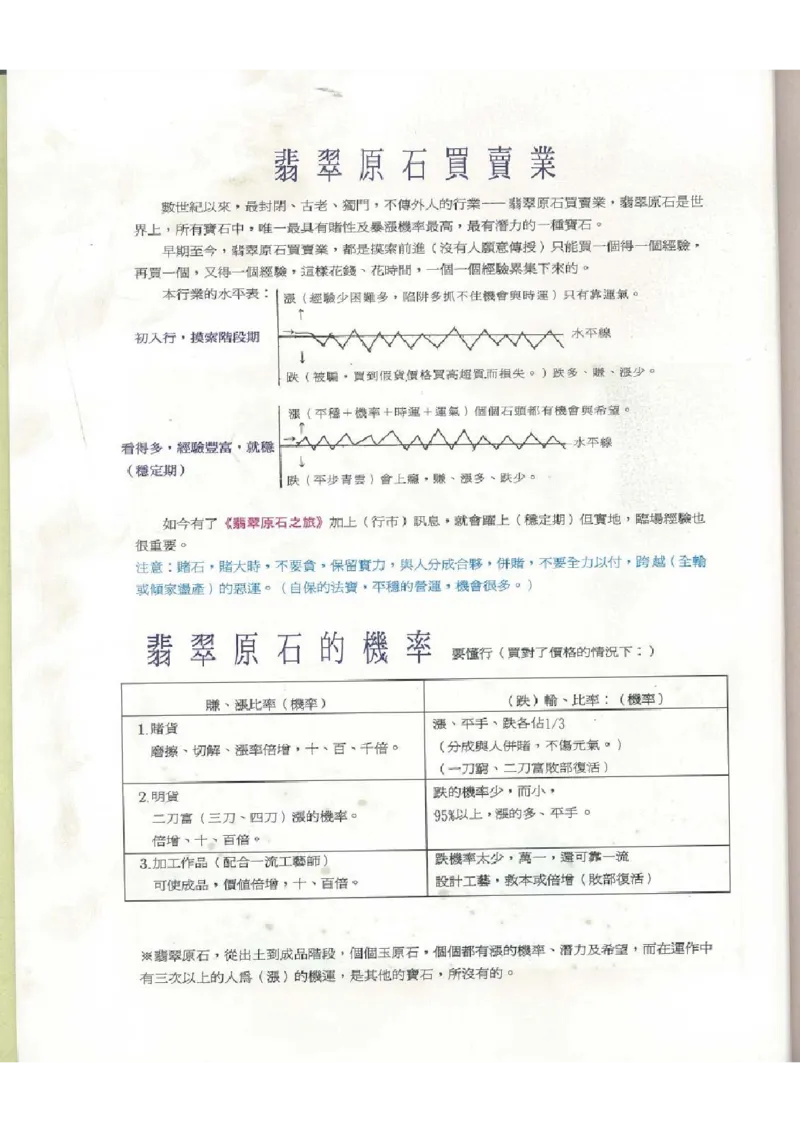 翡翠原石之旅1_X018-玉石珠宝鉴定教程最新合集_6、翡翠鉴定专题全套课程_翡翠电子书_翡翠品评