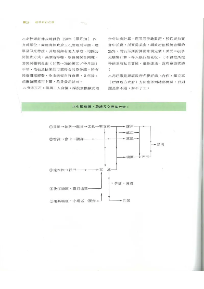 翡翠原石之旅1_X018-玉石珠宝鉴定教程最新合集_6、翡翠鉴定专题全套课程_翡翠电子书_翡翠品评