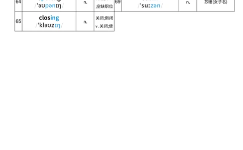 2025秋人教版八年级上册英语U8单词词性单列单词默写_初中英语新版_最新人教版英语八年级上册_新版_初中英语8上新更新第三套可选择_10单词默写+字帖_单词表
