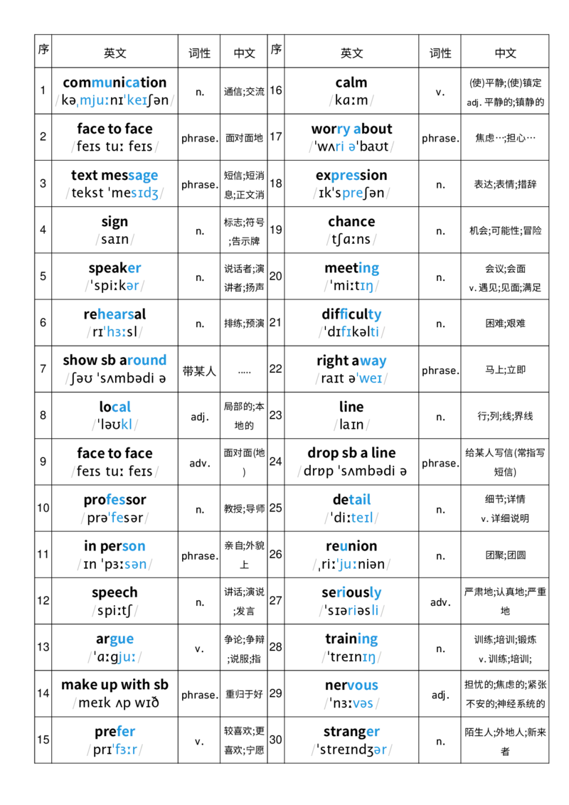 2025秋人教版八年级上册英语U8单词词性单列单词默写_初中英语新版_最新人教版英语八年级上册_新版_初中英语8上新更新第三套可选择_10单词默写+字帖_单词表