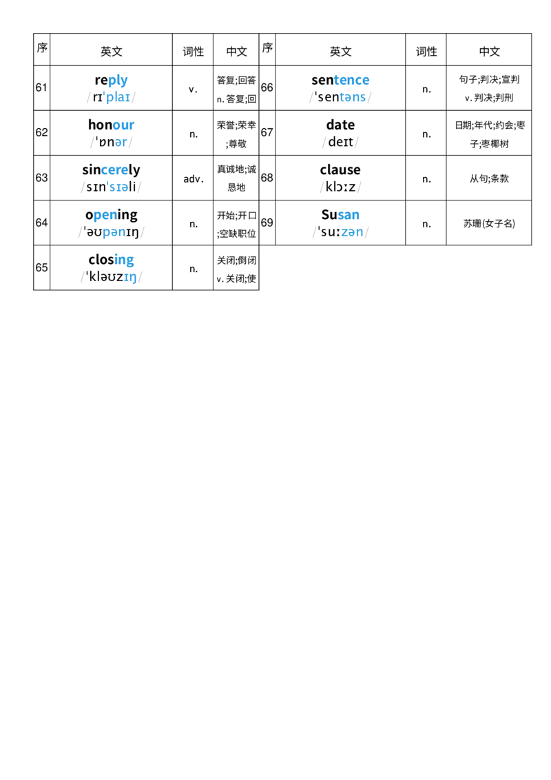 2025秋人教版八年级上册英语U8单词词性单列单词默写_初中英语新版_最新人教版英语八年级上册_新版_初中英语8上新更新第三套可选择_10单词默写+字帖_单词表