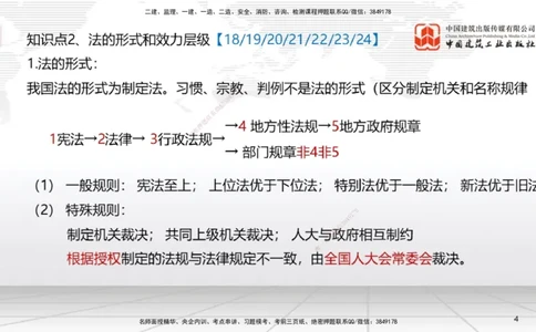 2025一建《法规》考前集中直播课1_2026年一建法规_2025年一建法规SVIP_04-冲刺串讲✿考点强化✿小灶集训_51-法规《考前集中直播》王文静JGS_讲义