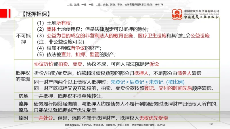 2025一建《法规》考前集中直播课1_2026年一建法规_2025年一建法规SVIP_04-冲刺串讲✿考点强化✿小灶集训_51-法规《考前集中直播》王文静JGS_讲义