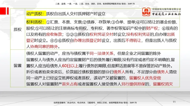 2025一建《法规》考前集中直播课1_2026年一建法规_2025年一建法规SVIP_04-冲刺串讲✿考点强化✿小灶集训_51-法规《考前集中直播》王文静JGS_讲义