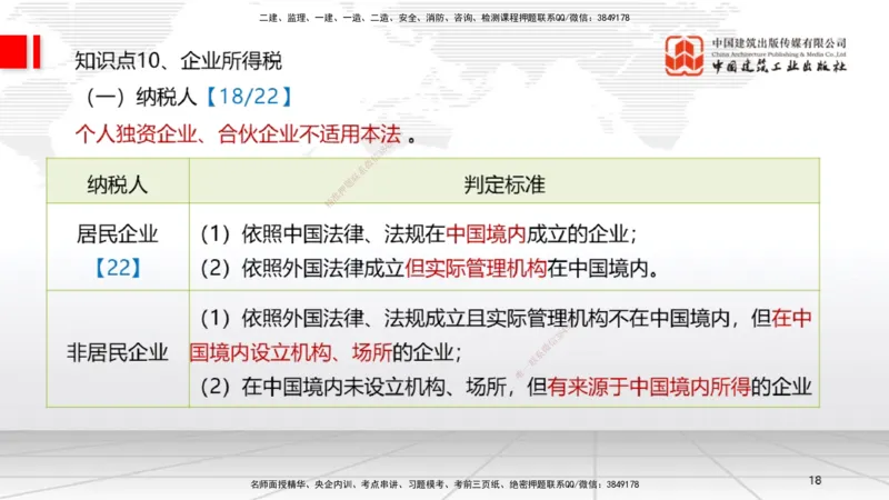 2025一建《法规》考前集中直播课1_2026年一建法规_2025年一建法规SVIP_04-冲刺串讲✿考点强化✿小灶集训_51-法规《考前集中直播》王文静JGS_讲义