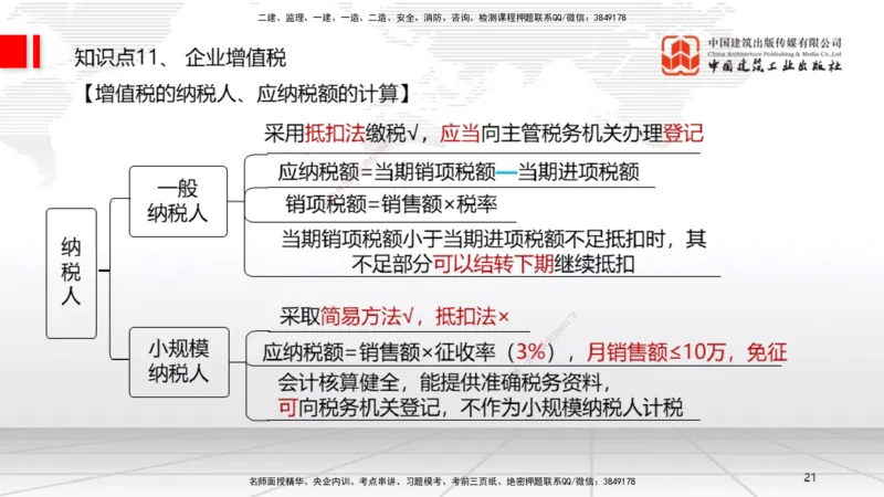 2025一建《法规》考前集中直播课1_2026年一建法规_2025年一建法规SVIP_04-冲刺串讲✿考点强化✿小灶集训_51-法规《考前集中直播》王文静JGS_讲义