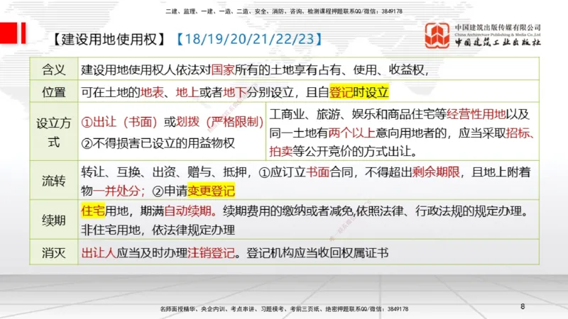 2025一建《法规》考前集中直播课1_2026年一建法规_2025年一建法规SVIP_04-冲刺串讲✿考点强化✿小灶集训_51-法规《考前集中直播》王文静JGS_讲义