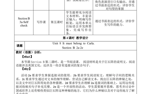 SectionB(2a-2e)大单元教学+课时设计Unit8ItmustbelongtoCarla_初中英语新版_最新人教版英语九年级全册_新更新初中英语9全_01课件+教案