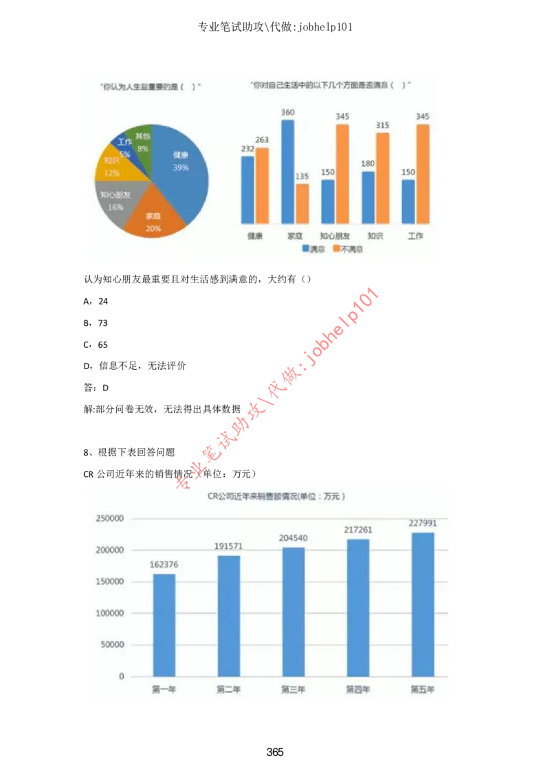 4.2时事政治时政题库及答案（2021.7-2022.6）_三桶油_中石化笔试_7-时政_时事热点2022