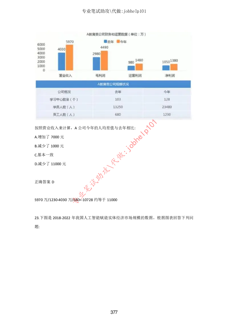 4.2时事政治时政题库及答案（2021.7-2022.6）_三桶油_中石化笔试_7-时政_时事热点2022
